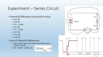 Physics 2212 Lab 4: DC and RC Circuits