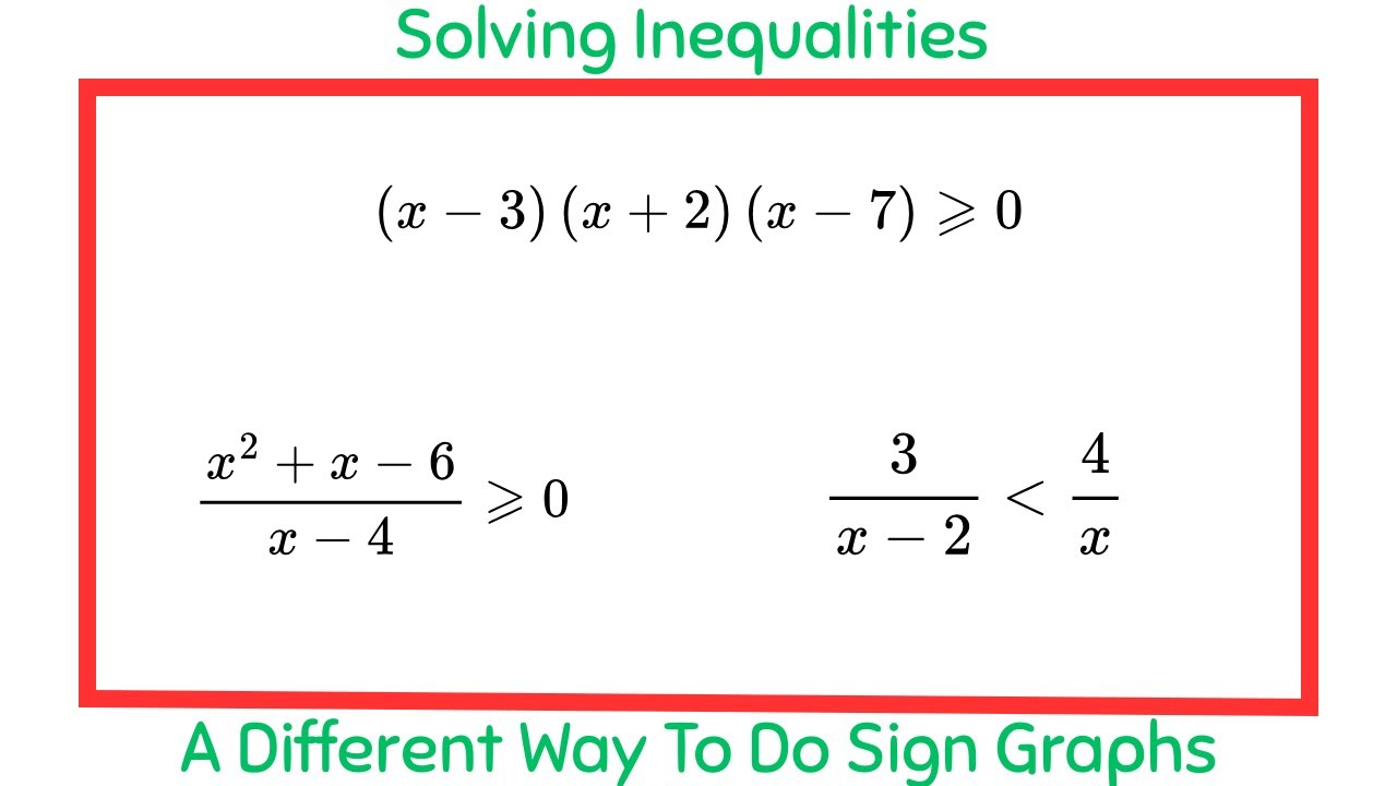 Solving Inequalities With Sign Graphs - YouTube
