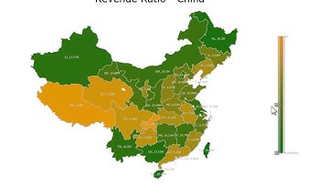 Actuate BIRT iHub Visualization Platform