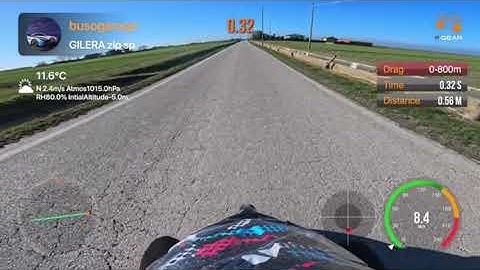 Whats the top speed of 2fast 100cc ?