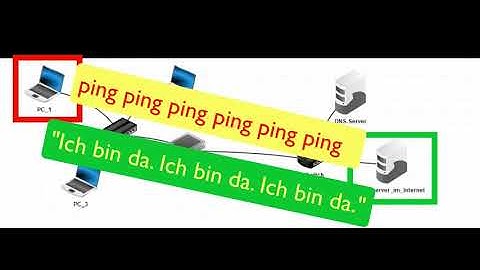 Netzwerktechnik 1: Grundlagen
