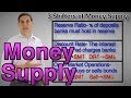 Money Supply Shifters- Macroeconomics 4 7