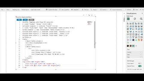Power BI Visuals Editor with HTML/SVG/Handlebars Visual