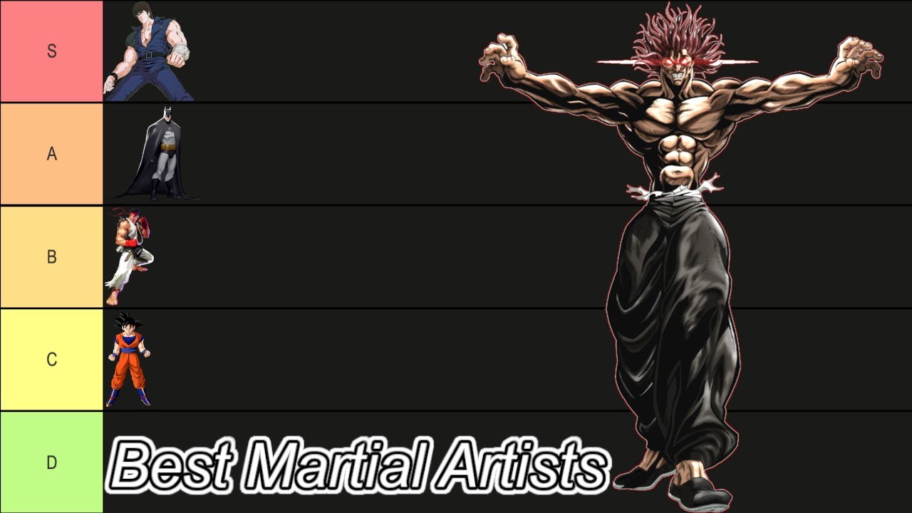Most Skilled Martial Artists In Fiction Ranked By Hand To Hand SKILL most-skilled-martial-artists-in-fiction-ranked-by-hand-to-hand-skill