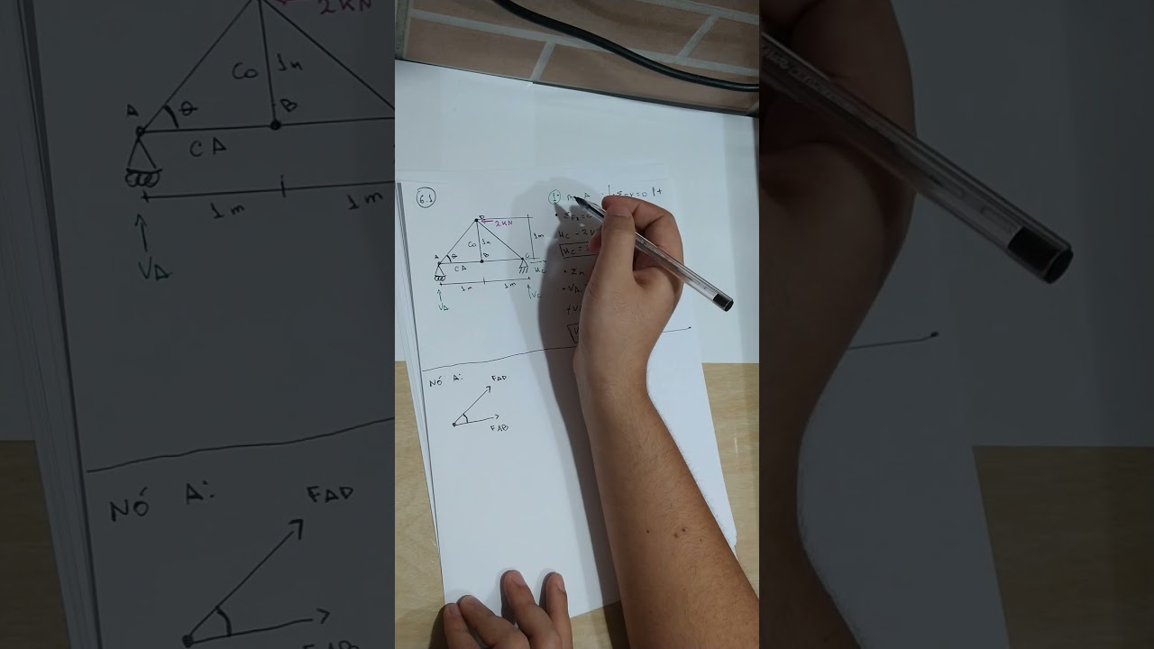 EXERCÍCIO 6.1 (HIBBELER ESTÁTICA) - TRELIÇAS