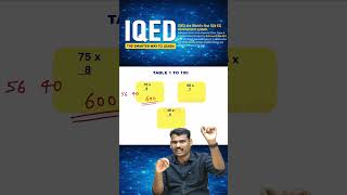 Multiplication Tables 1–100 Made Easy!  #multiplicationtrick #maths #mathstricks