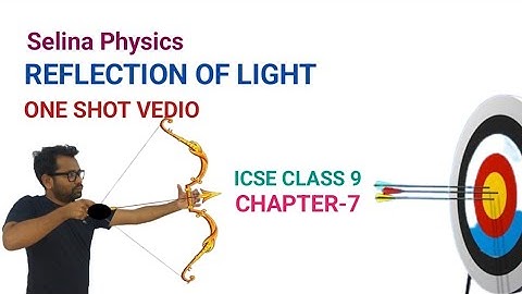 ICSE PHYSICS Class 9 Chapter 7 Reflection Of Light (ONE SHOT-FULL CHAPTER)
