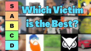 VICTIM TIER LIST 2024!