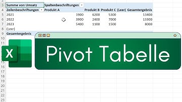 Pivot Tabelle in Excel: Datenanalyse leicht gemacht mit ein paar Klicks