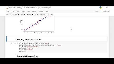 GRIP - TASK#1 | INTERNSHIP | TSF | DATA SCIENCE AND BUSINESS ANALYTICS | BY AMOL JAIN