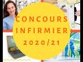 Oral concours infirmier reconversion 2020 pour 2021. Préparation en ligne avec un jury IFSI