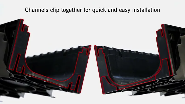 What is ACO HexDrain Brickslot?