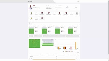 Soccer Video Analysis - We do the work for you