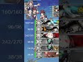 【艦これ】潜水母艦で5-5攻略してみた【KanColle】#shorts