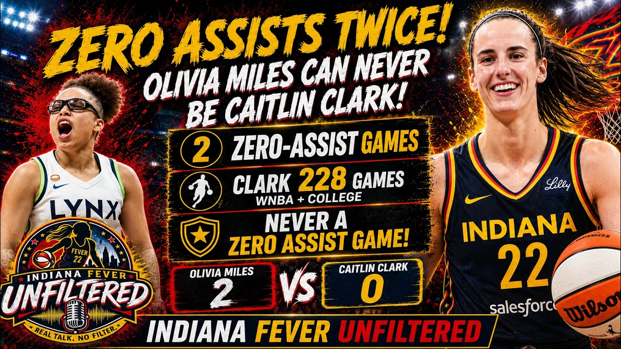 Olivia Miles TWO 0-Assist Games! Caitlin Clark ZERO! Cheryl Reeve Cries About Refs! Lynx Got PUNKED!