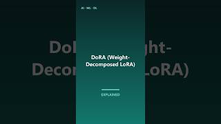 DoRA: The LoRA Upgrade Nobody Told You About