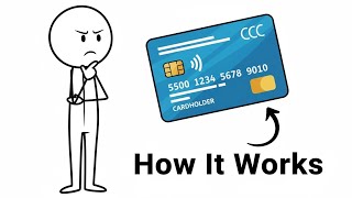 Credit Card Explained Like You’re 5 Years Old |Simple Money Lesson for Beginners