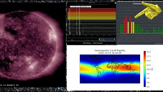 Increased solar intensity on Earth's geomagnetosphere