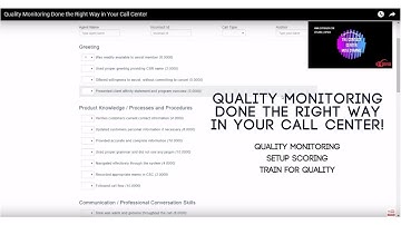 Quality Monitoring Done the Right Way in Your Call Center