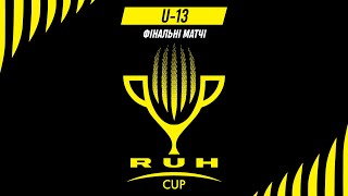 U13 RUH CUP 2023 / 05.03.2023 / ВЕРХНЄ ПОЛЕ