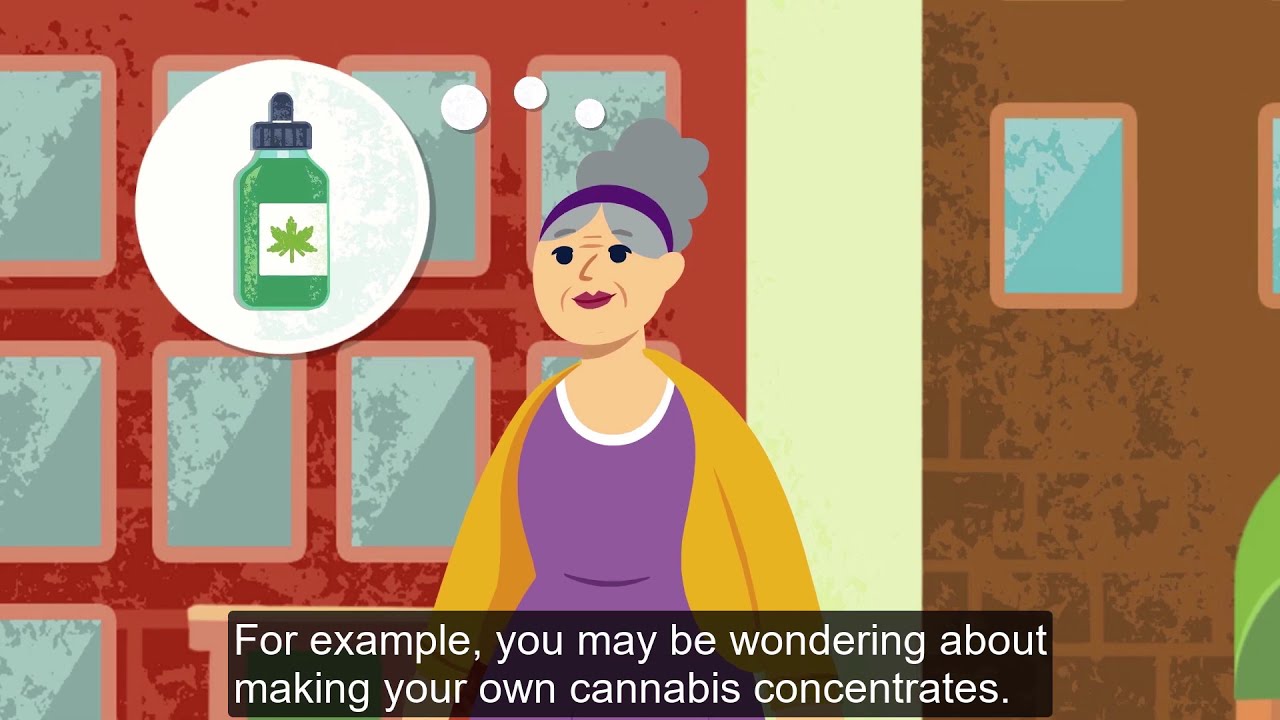 Home Manufacturing | Extraction - More About Marijuana