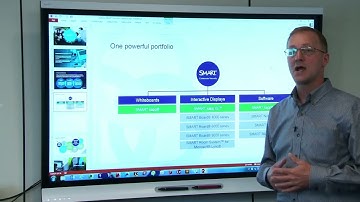 SMART Board 6000 Series kapp iQ   Microsoft PowerPoint Integration