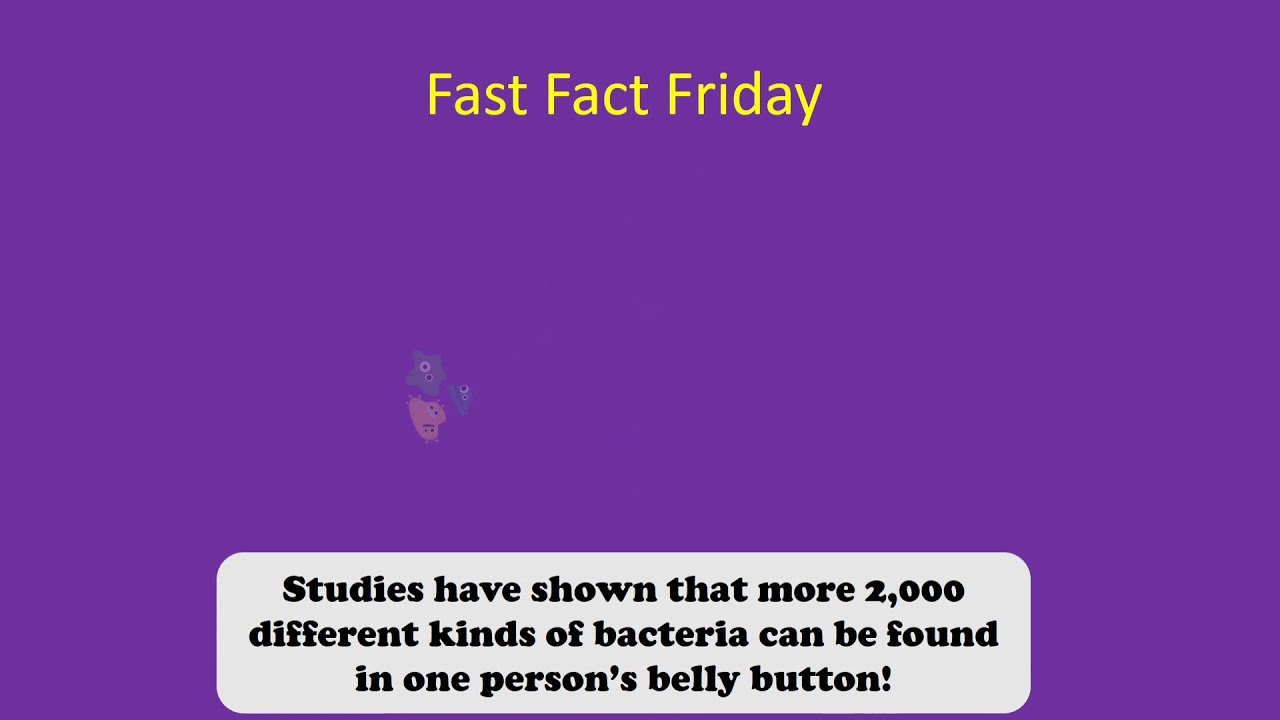 Fast Facts! 6/4/2021