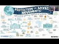 Policy Workshop on Protection Challenges on the Central &amp; Western Mediterranean Routes — Day 2 (2/2)