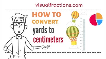 Converting Yards (yd) to Centimeters (cm): A Step-by-Step Tutorial #yards #centimeters #conversion