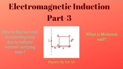 Electromagnetic induction II Part-3 II IIT JEE and NEET II Physics By S.K Sir(IIT GUWAHATI)