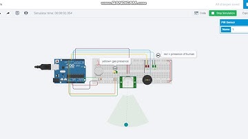 Gas Leakage and Human Detection Circuit for Chemical Industries