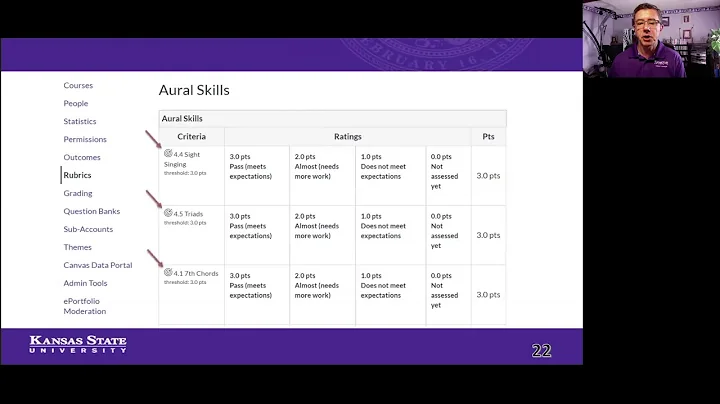 Canvas for Automated Data Collection: 4. Creating Common Rubrics