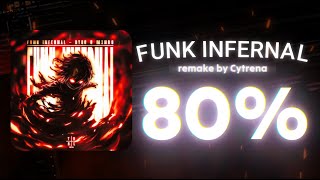 Dygo U0026 Mxng0  Funk Infernal remake