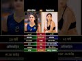 ✨ fans everywhere 🌈✨#DorinRomeu #MithaliRaj #SportsStars #TrendingNow #fblifestyle 🏏🌟🔥