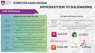 PART 1 - CHAPTER 3 (INTRODUCTION TO COMPUTER-AIDED DESIGN)