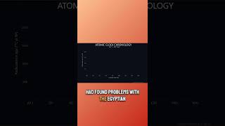 The Truth About Atomic Decay