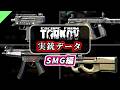 【タルコフ】実銃データ サブマシンガン編【Escape from Tarkov】