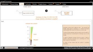 LimbLogic Communicator: Module 6a - Introduction to Usage Statistics