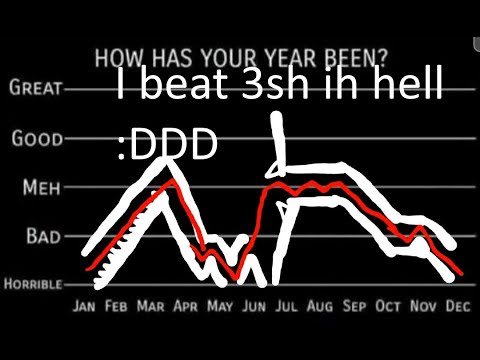 3sh in hell - 3sh in hell