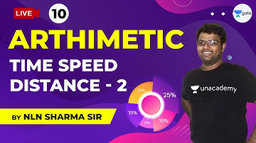 Time Speed and Distance - 2 | Lec 10 | Arithmetic for GATE/ESE Exam | By NLN Sharma Sir