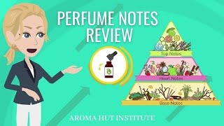 Blending Notes | Perfume Notes Review | Essential Oil Notes