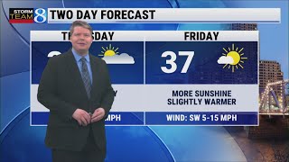 Storm Team 8 Forecast, Daybreak, 021226