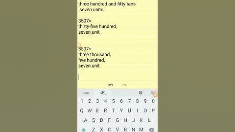 The different breakups of number 4th Maths