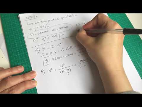 Ejercicio de punto