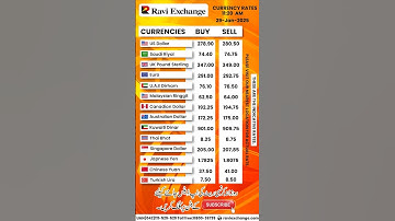 Today Foreign Currency Exchange Rate | Date 29-Jan-2025 #raviexchange #exchangerate #dollar #dirham