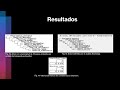 ANÁLISIS FILOGENÉTICO DEL GÉNERO Aquila BASADO EN DATOS