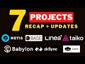 Time Sensitive - Recap and Updates for 6 Projects and Babylon Chain Testnet Steps