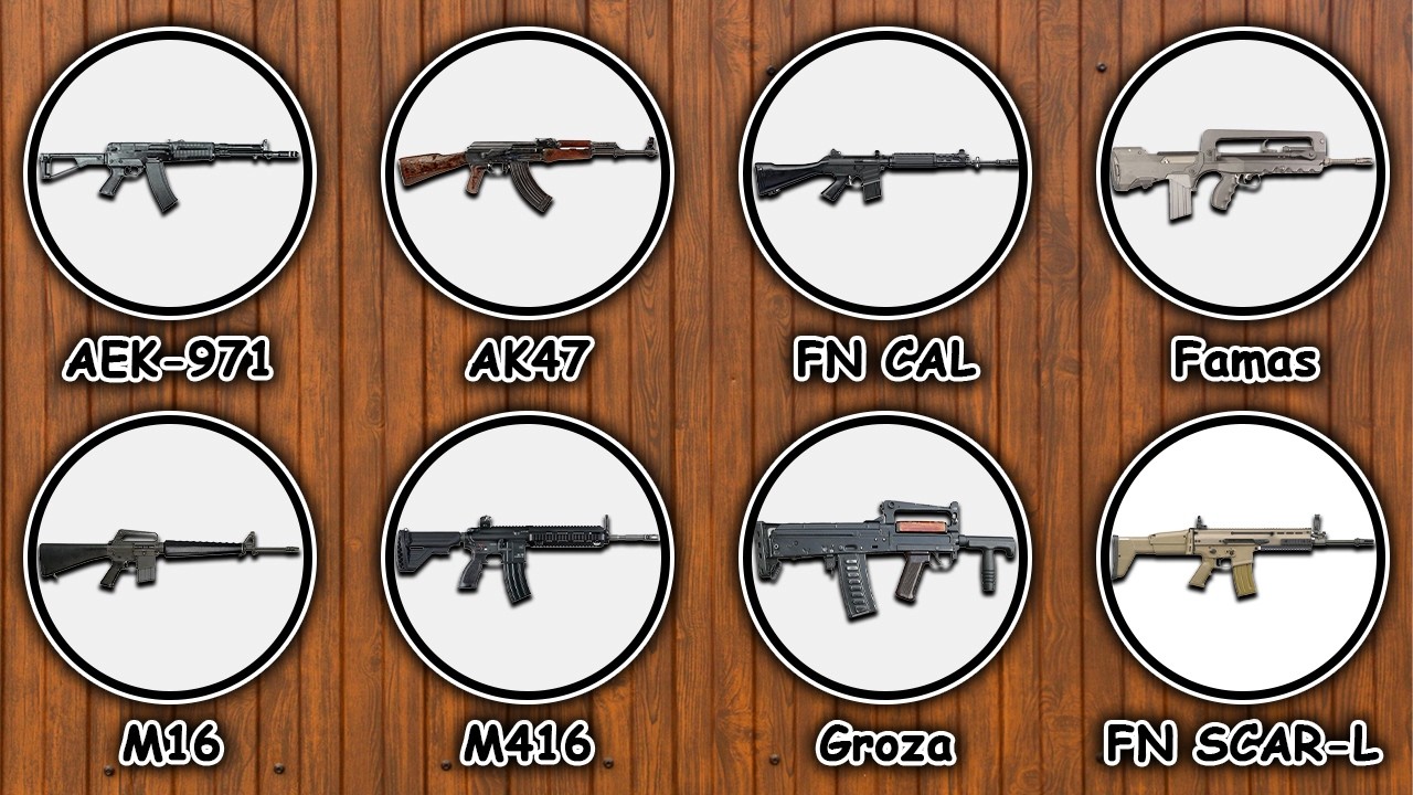 Every Assault Rifle Explained In 10 Minutes - YouTube