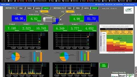 IIoT : For Vibration system by Wecon Thailand EP1 Install Real Motor 75kw Cooling fan motor