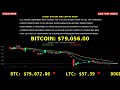 📊 LIVE BTC & Crypto Trading Dashboard | Real-Time Charts, Tickers & Market News